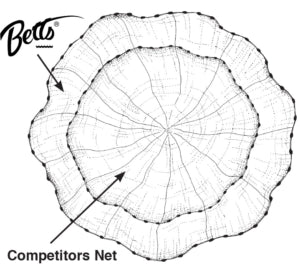 Betts Tyzac Mono Cast Net