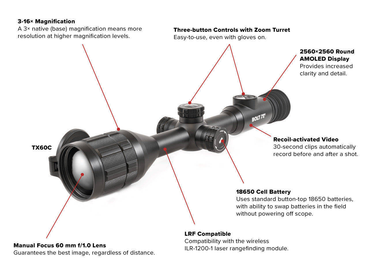 IRAY TX60C BOLT 1024 3X 60mm Thermal Weapon Sight
