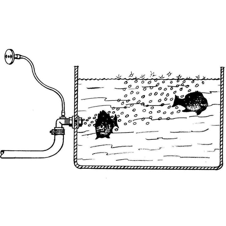 T-H Marine Max Ait Venturi Kit W/Face