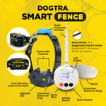 Dogtra Smart Fence
