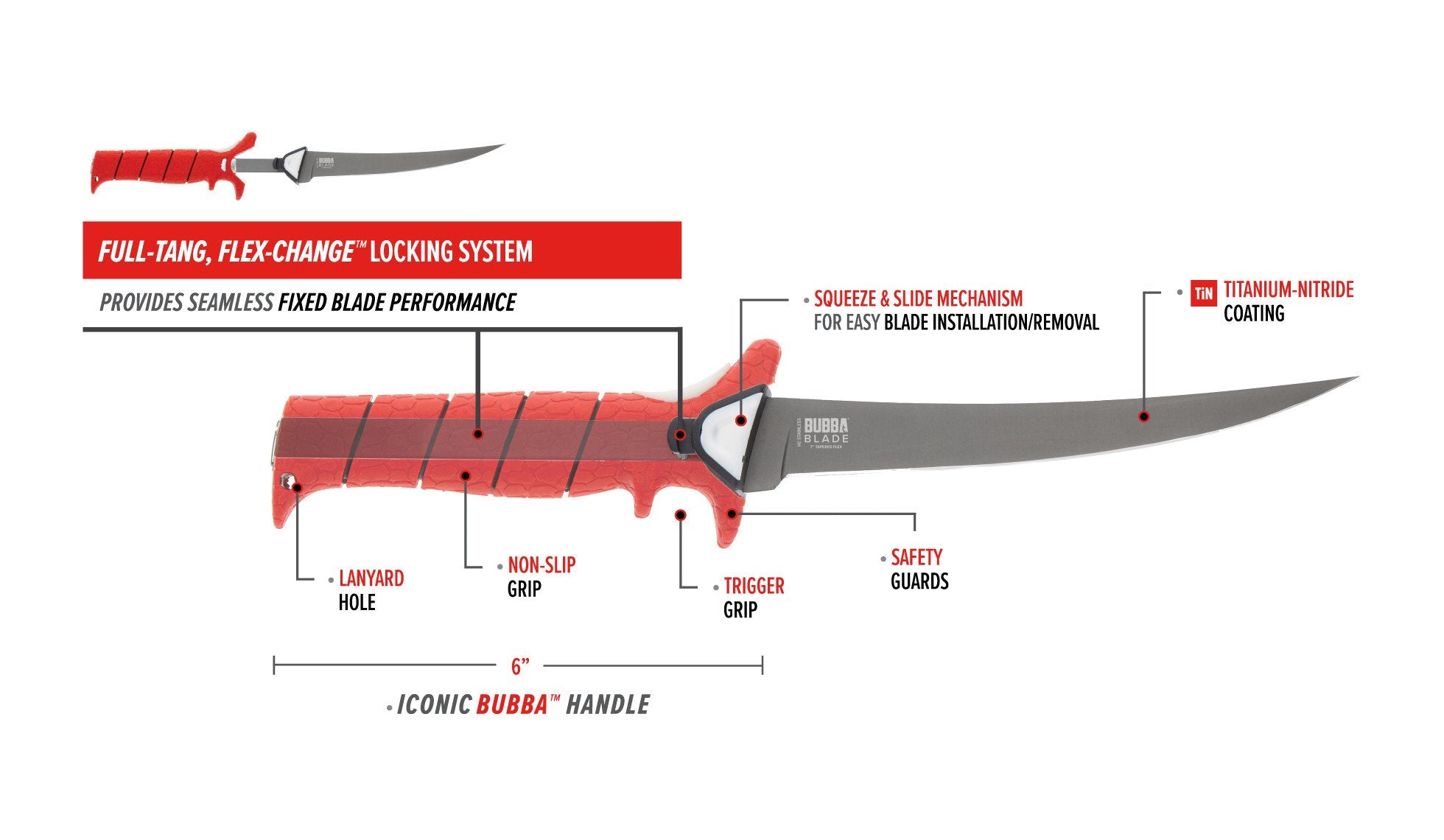Bubba 1991724 Fillet Knife Interchangeable Blade System 8