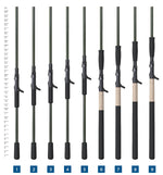 St. Croix Muskyx Casting Rods