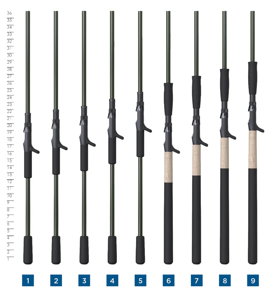 St. Croix Muskyx Casting Rods