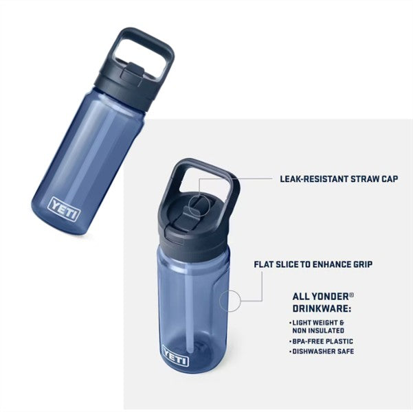 Yeti Yonder Bottle