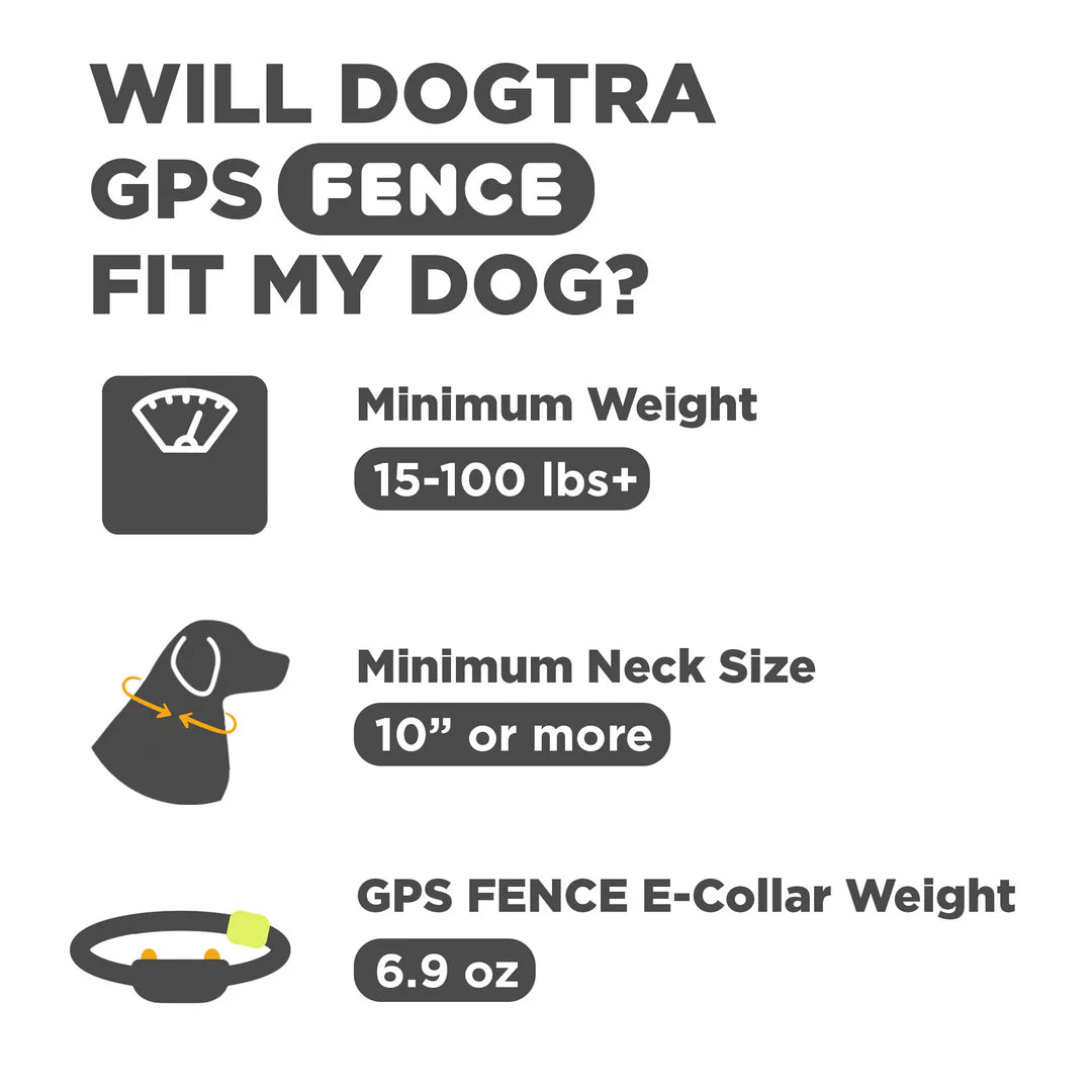 Dogtra GPS Fence