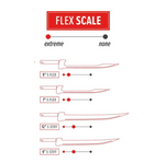 Bubba Pro Series Lithium Ion Electric Fillet Knife