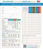 Durvet Canine Spectra 10-Way Dog Vaccine Single Dose