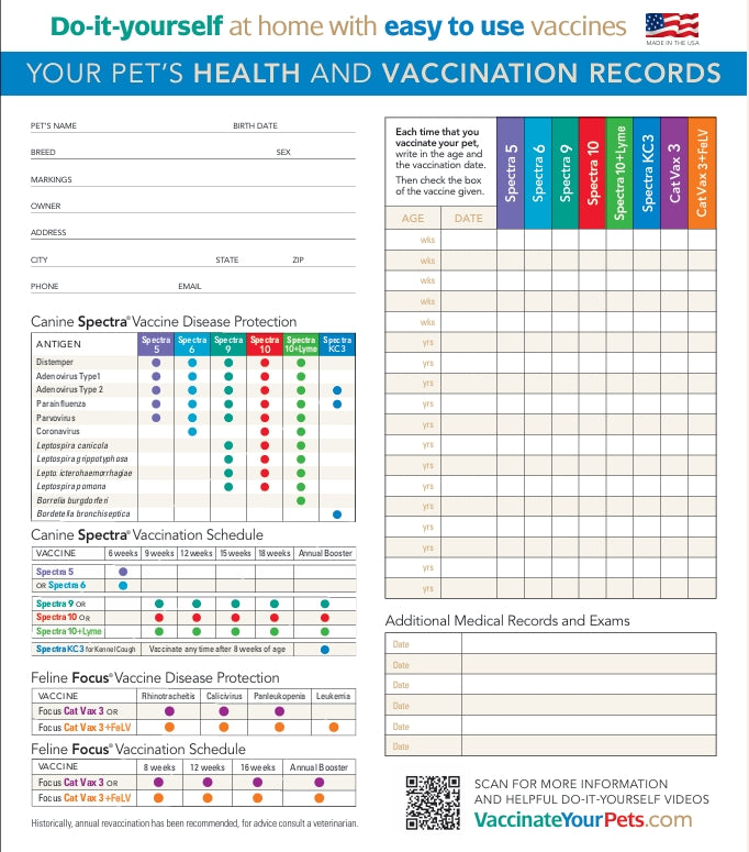 Durvet Canine Spectra 6-Way Puppy Vaccine Single Dose
