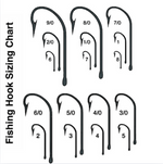 Eagle Claw Cat Claw Ready Rig