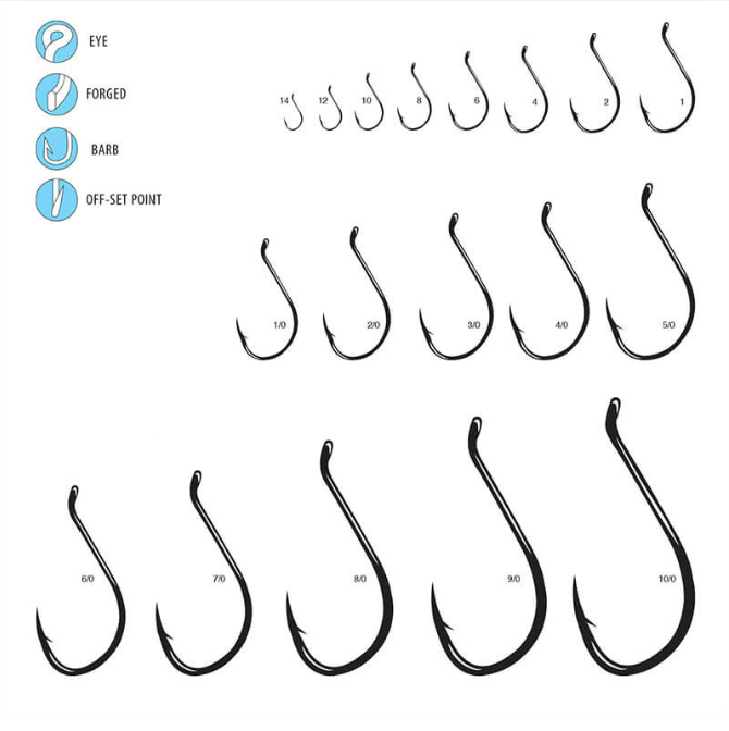 Gamakatsu Octopus Hook 25Pk additional view 2
