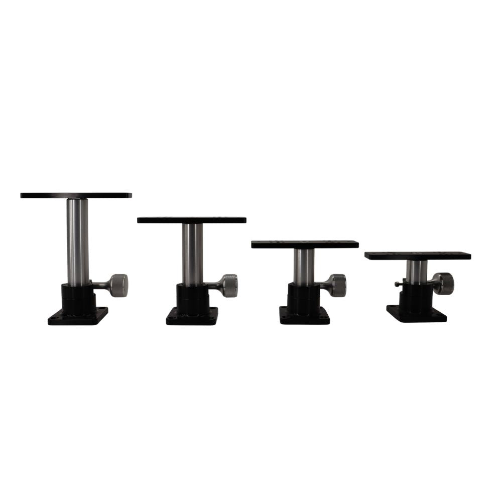 Cornfield Swivel Single Fish Finder / Graph Mount