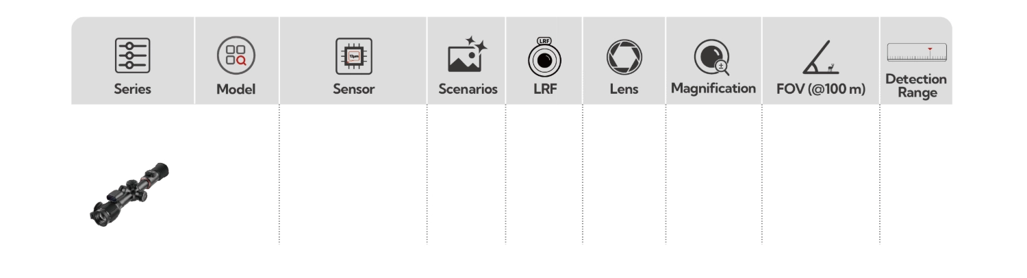 Nocpix Bolt L35R Thermal Sight