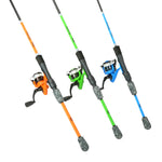 Okuma X-Otic Combo