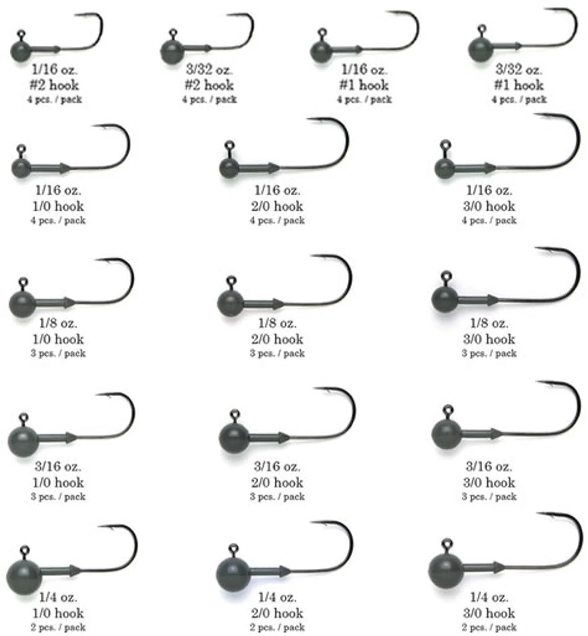 Keitech Tungsten Super Round Jighead additional view 2