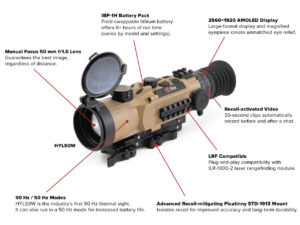 IRAY HYL50W RICO HYBRID 384 90 Hz 3X 50mm Multi-function Thermal Weapon Sight